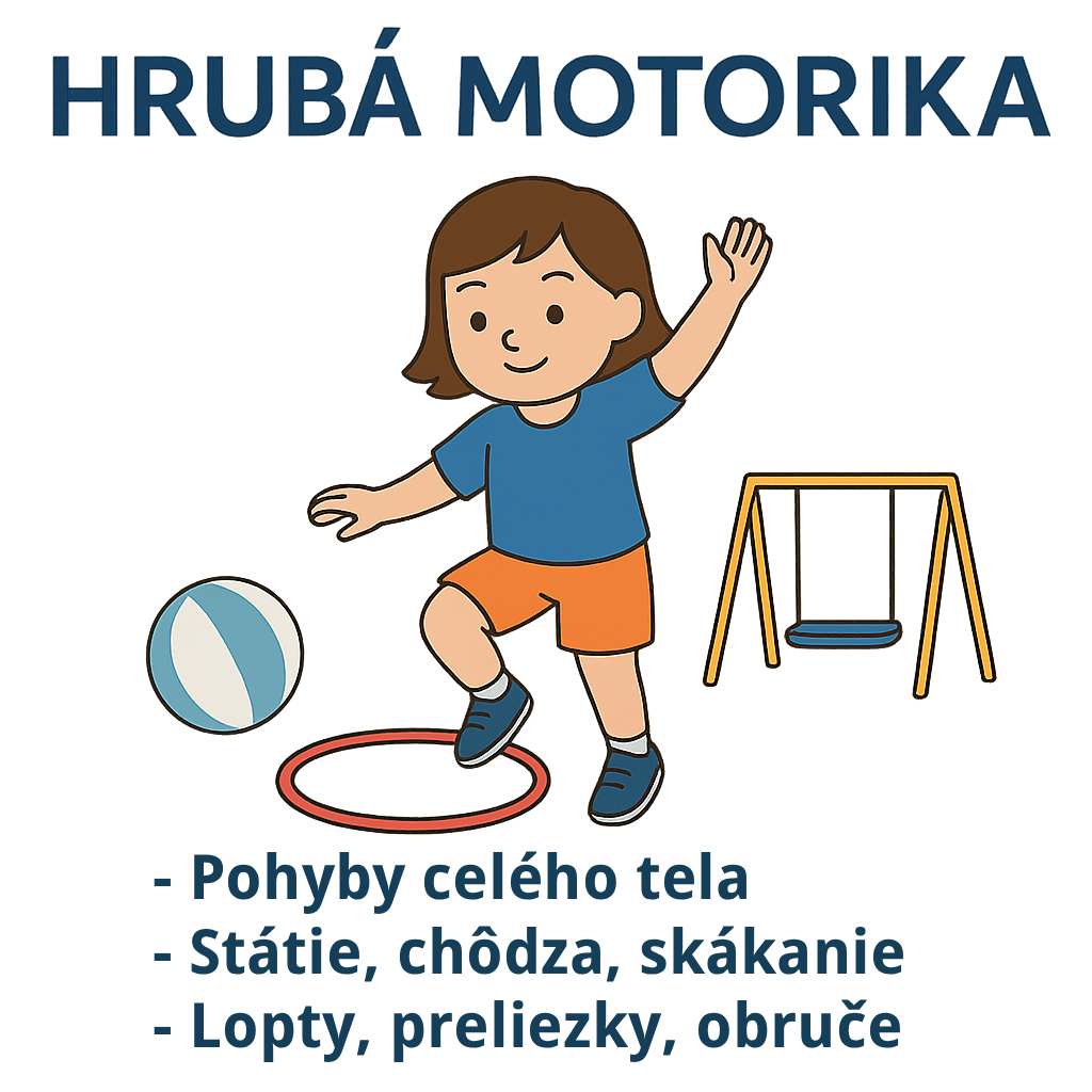 Hrubá motorika